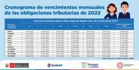 SUNAT aprueba cronograma de vencimientos mensuales de las obligaciones tributarias del 2022