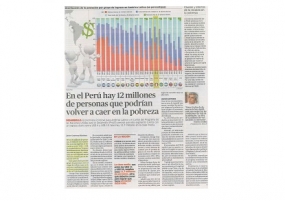 En el Perú hay 12 millones de personas que podrían volver a caer en la pobreza (Fuente: La República)